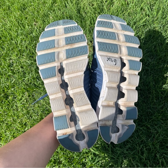 EUC On Cloud Men’s Cloudswift Blue
Running Shoes Size 9.5 - Picture 9 of 14
